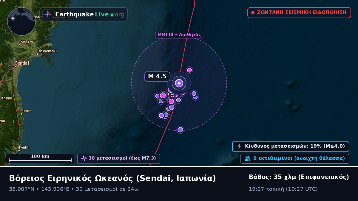 Βόρειος Ειρηνικός Ωκεανός (Ιαπωνία)