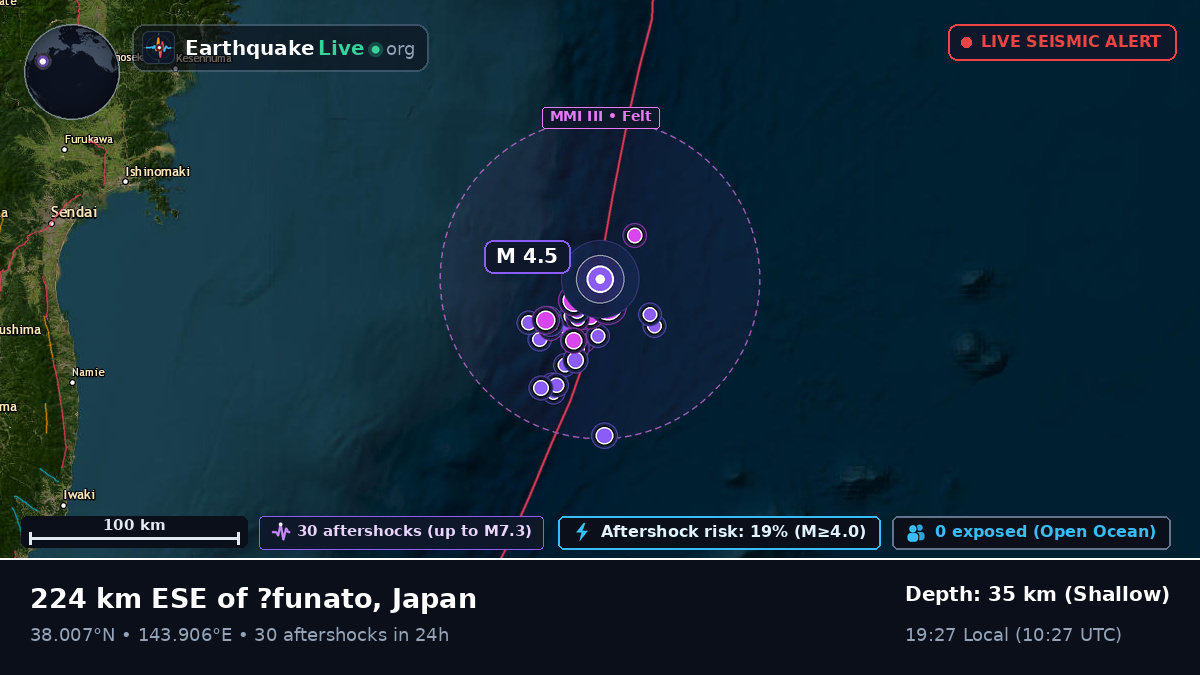 North Pacific Ocean (Japan)