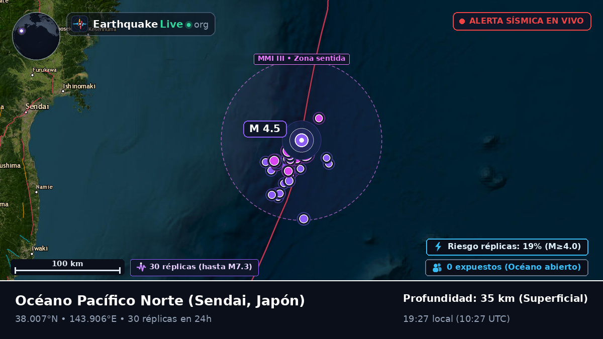 Océano Pacífico Norte (Japón)