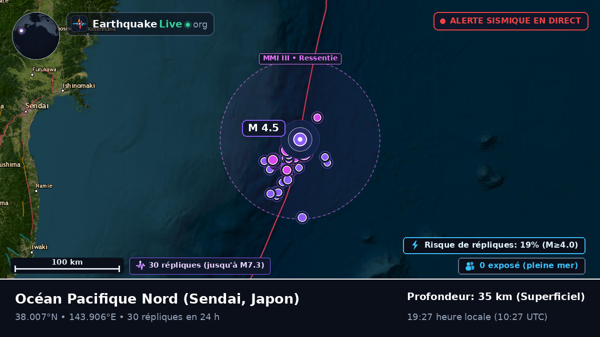 Océan Pacifique Nord (Japon)