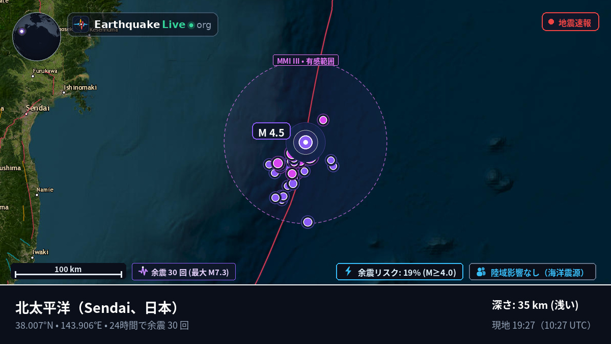 北太平洋 (日本)