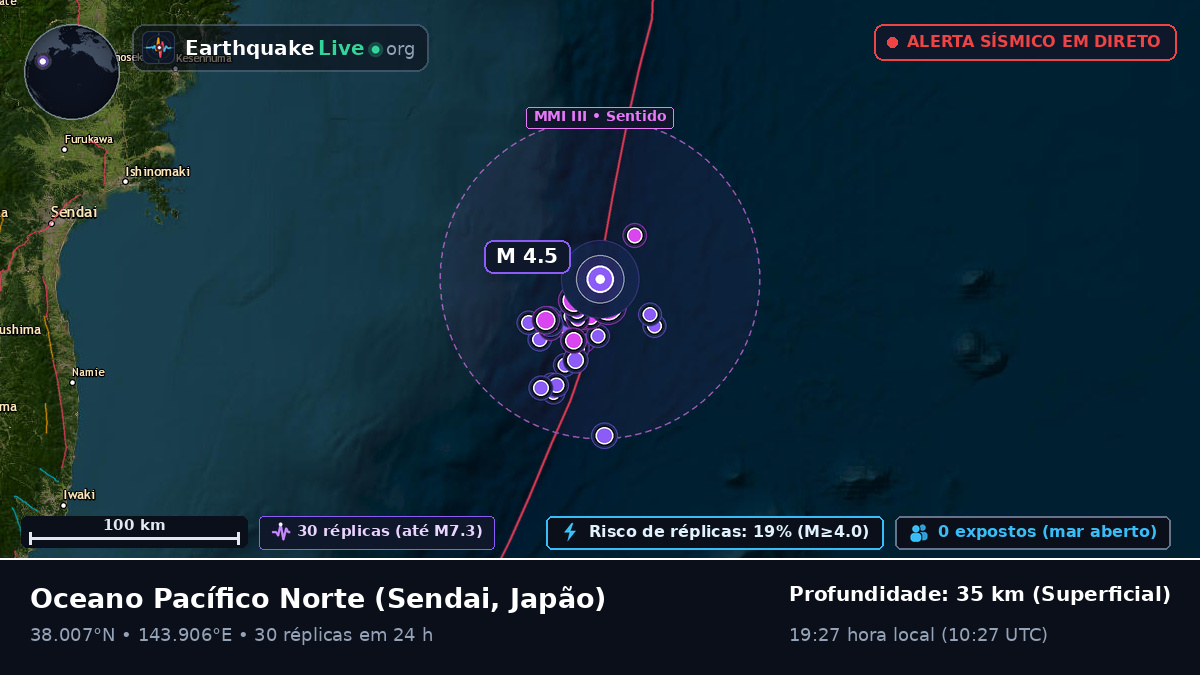 Oceano Pacífico Norte (Japão)