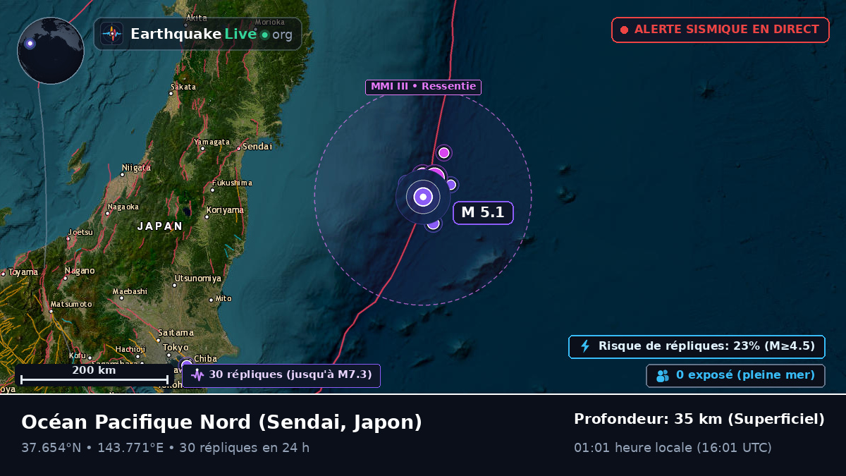 Océan Pacifique Nord (Japon)