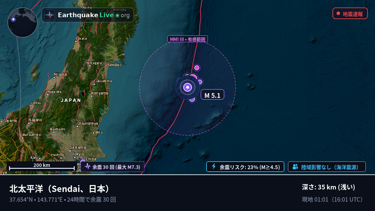 北太平洋 (日本)