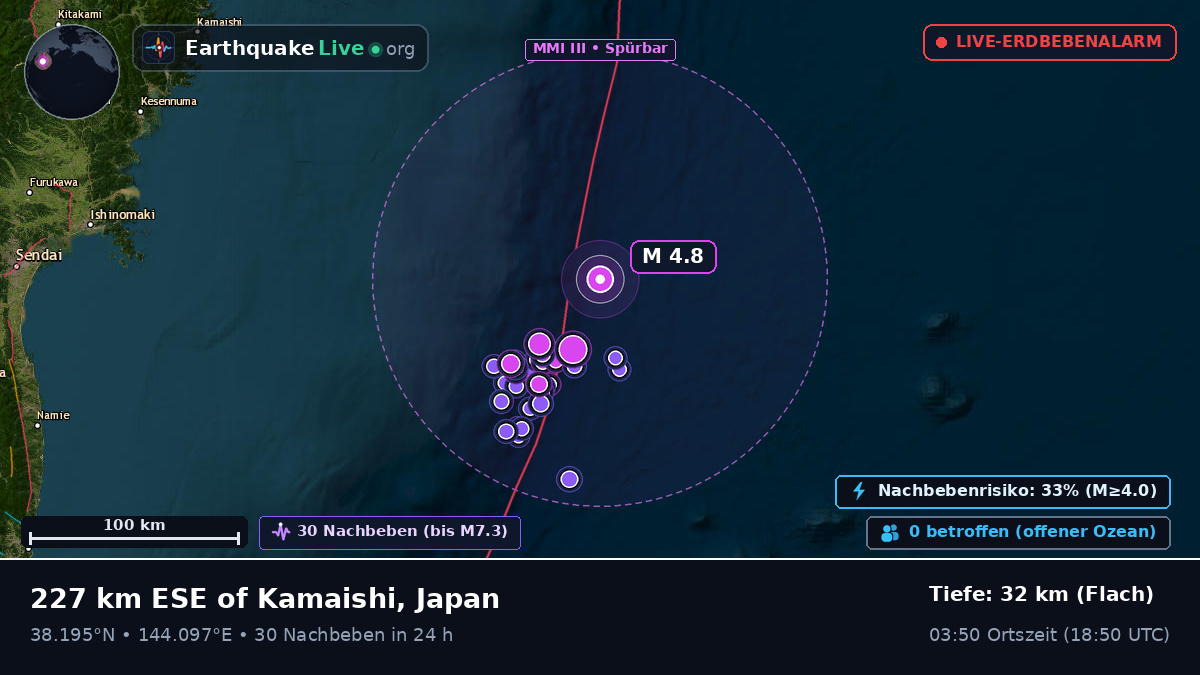Nordpazifik (Japan)
