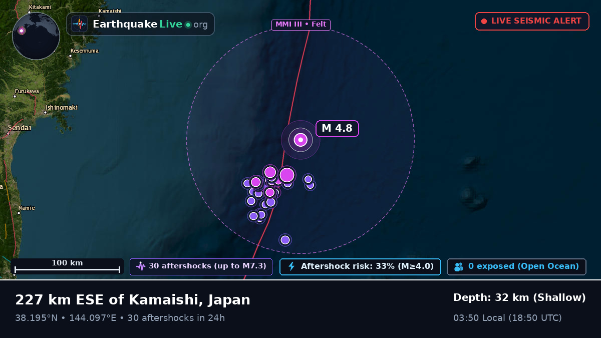 North Pacific Ocean (Japan)