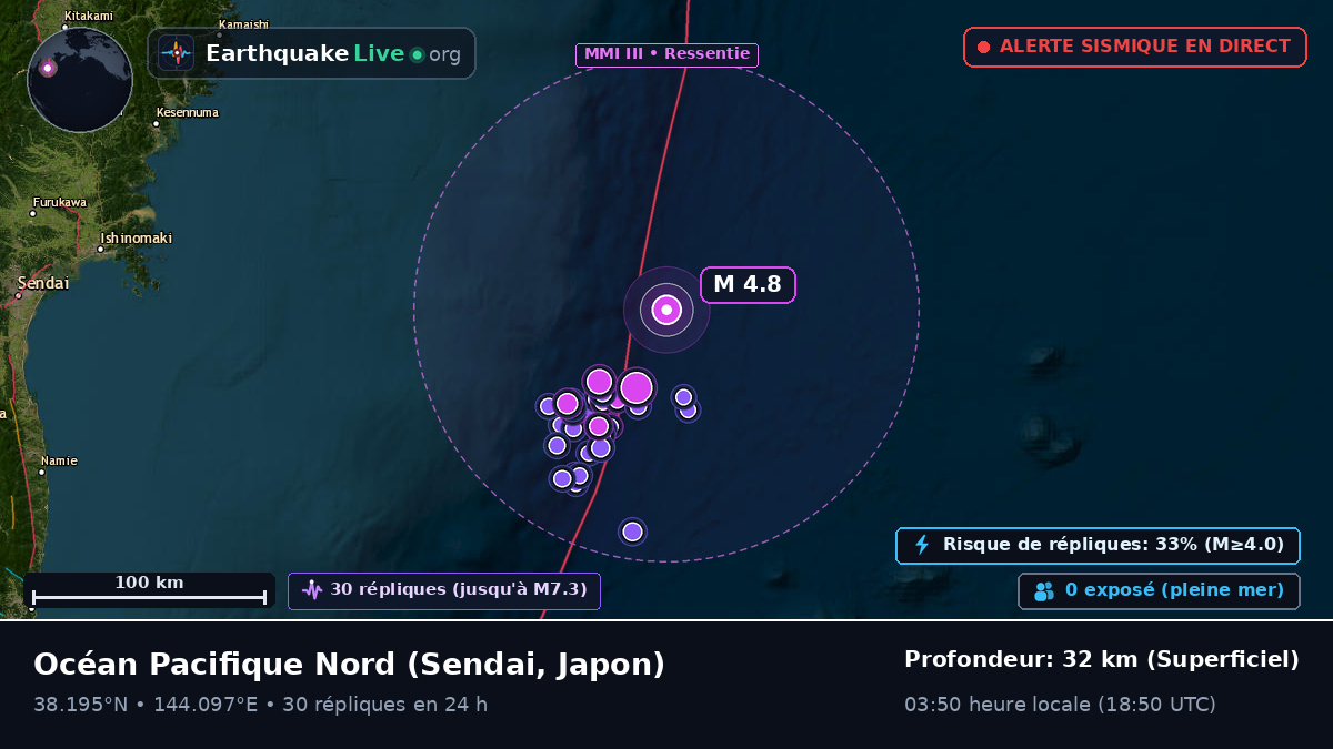 Océan Pacifique Nord (Japon)
