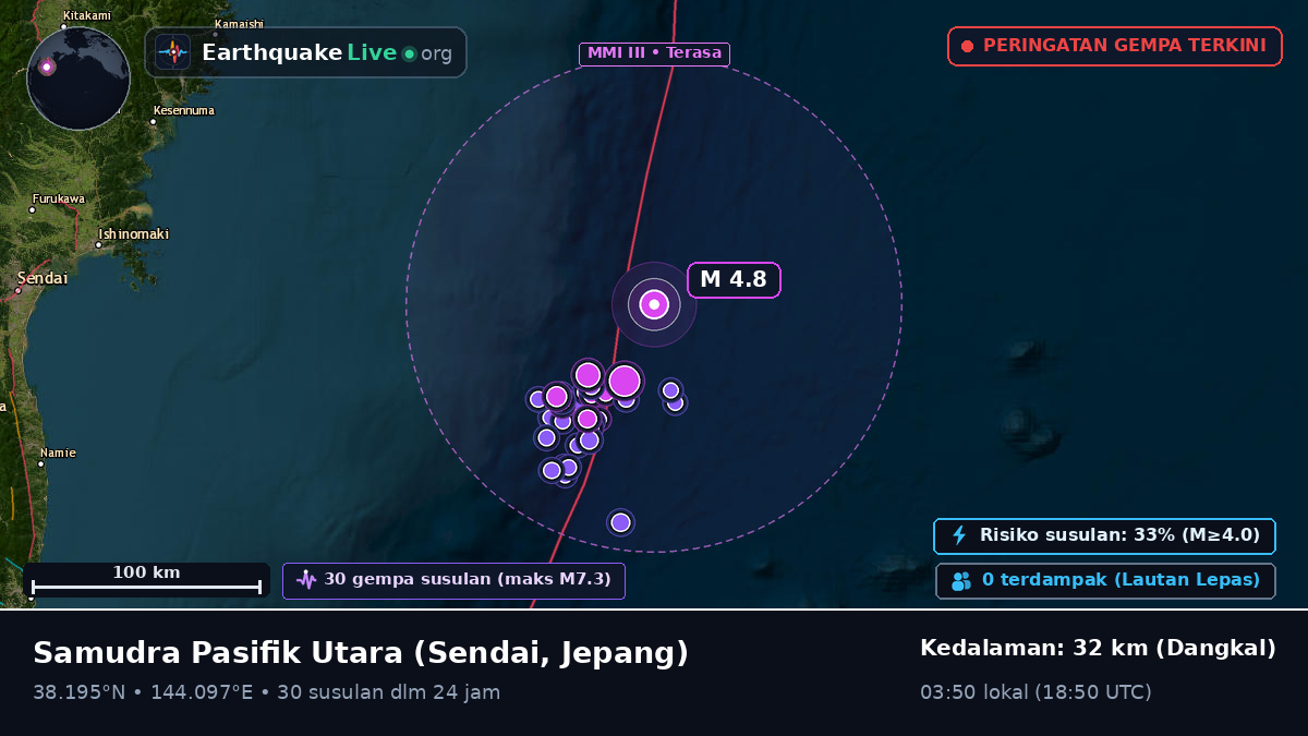Samudra Pasifik Utara (Jepang)