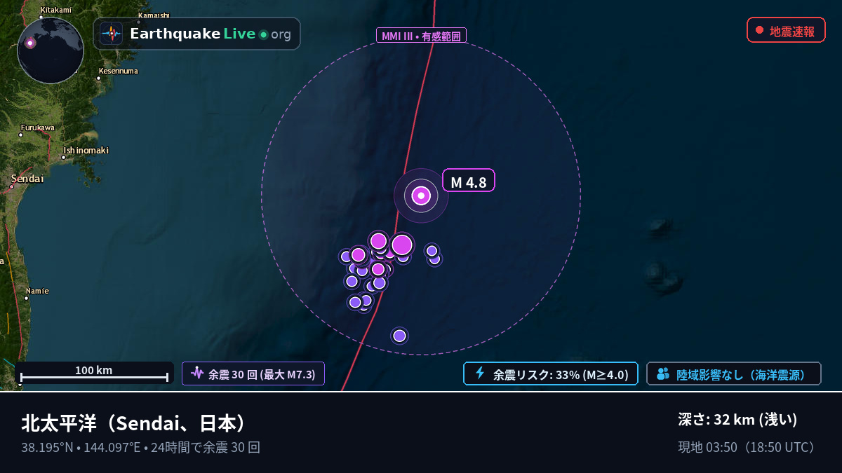 北太平洋 (日本)