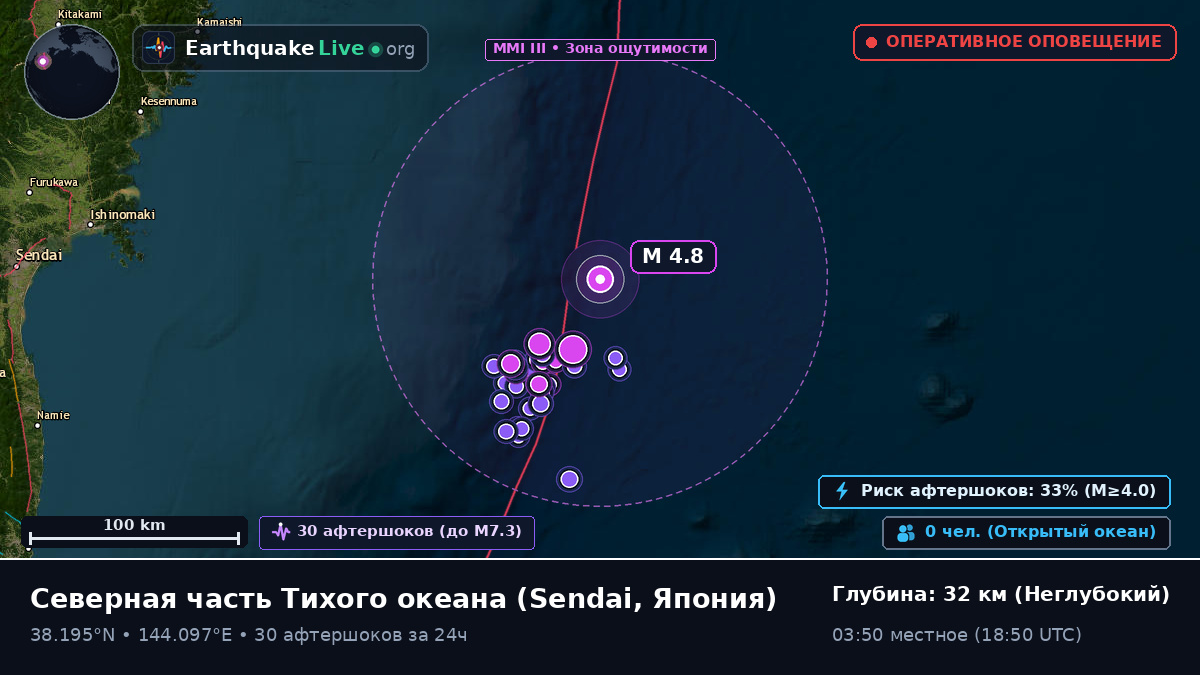 Северная часть Тихого океана (Япония)