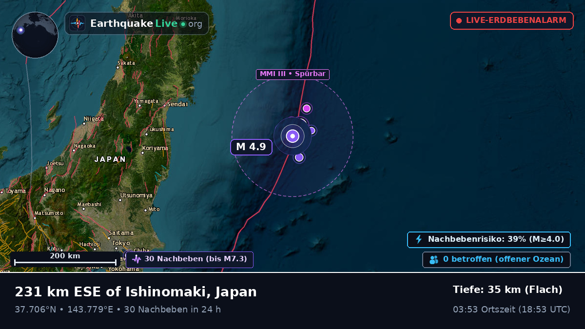 Nordpazifik (Japan)