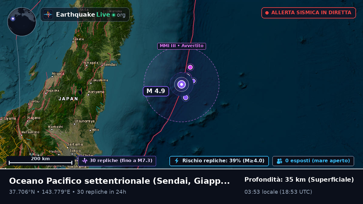Oceano Pacifico settentrionale (Giappone)