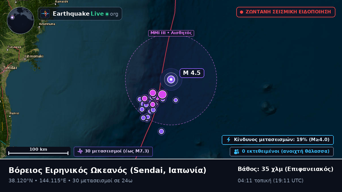 Βόρειος Ειρηνικός Ωκεανός (Ιαπωνία)