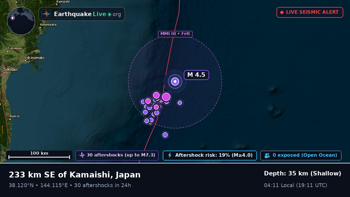 North Pacific Ocean (Japan)