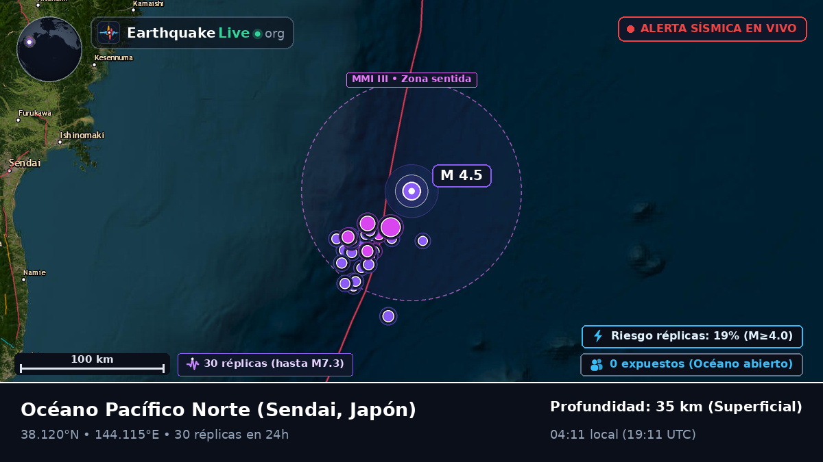 Océano Pacífico Norte (Japón)