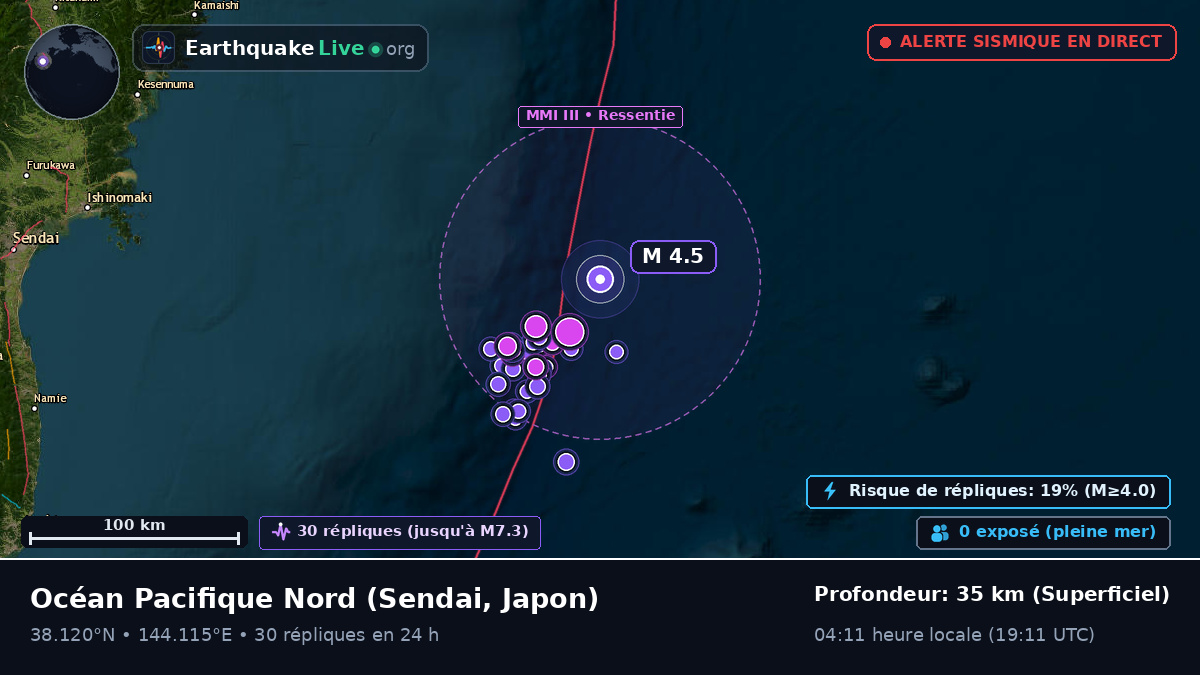 Océan Pacifique Nord (Japon)