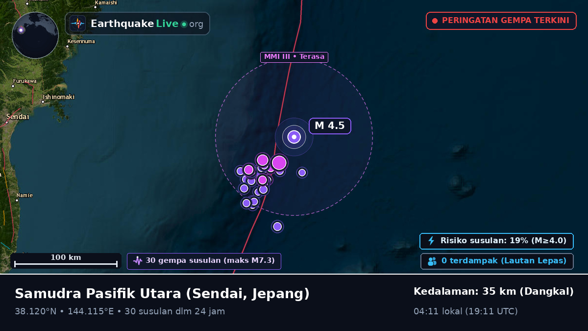 Samudra Pasifik Utara (Jepang)