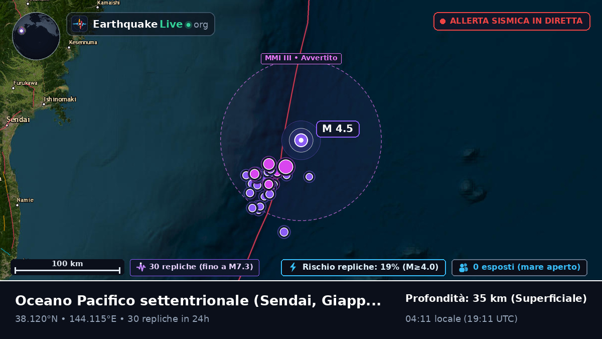 Oceano Pacifico settentrionale (Giappone)
