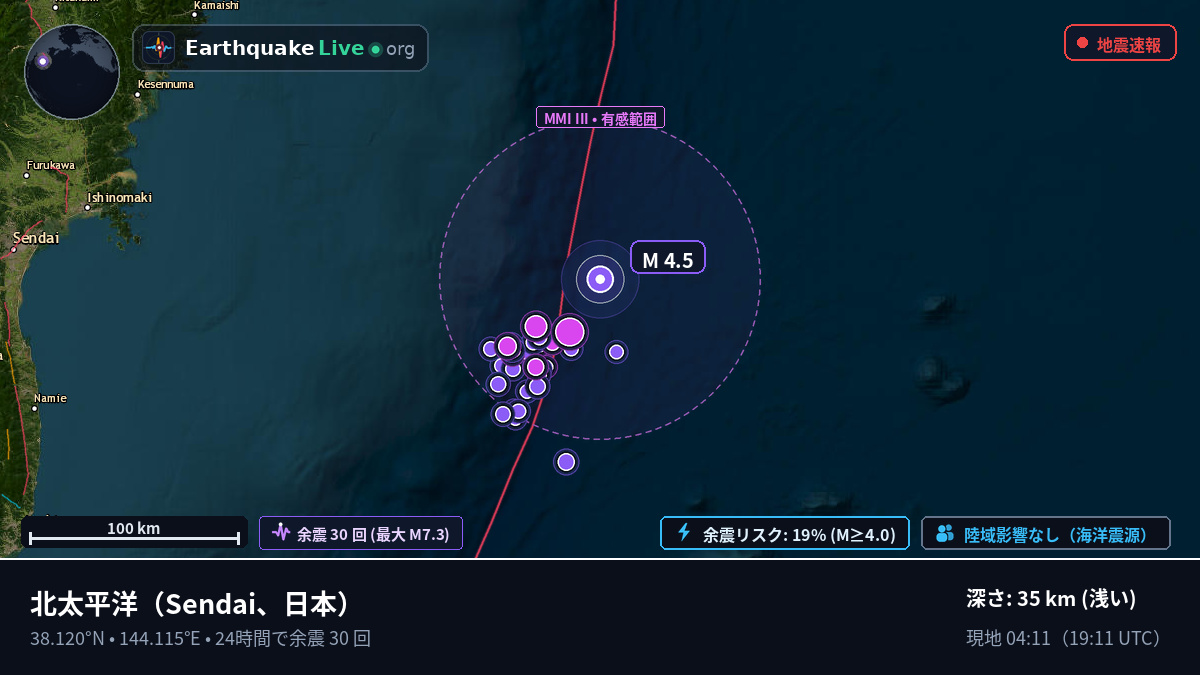 北太平洋 (日本)