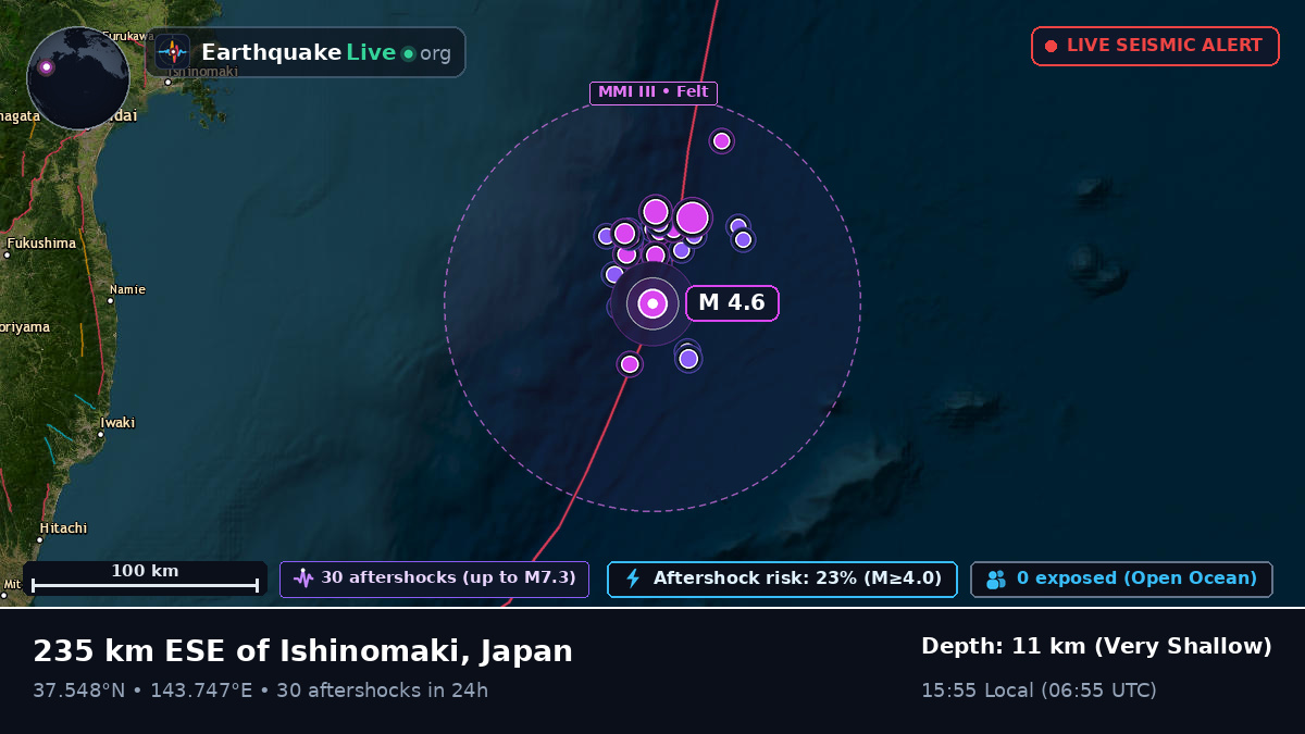 North Pacific Ocean (Japan)