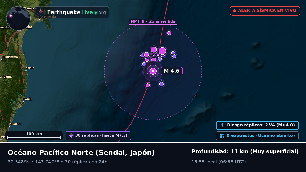 Océano Pacífico Norte (Japón)