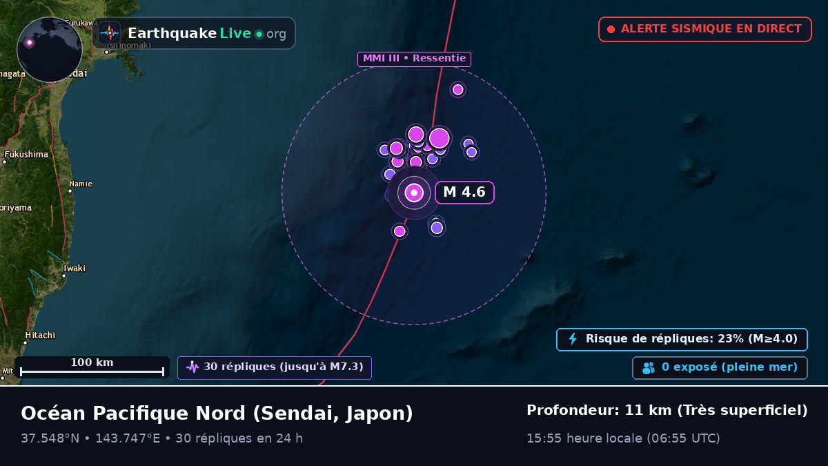 Océan Pacifique Nord (Japon)