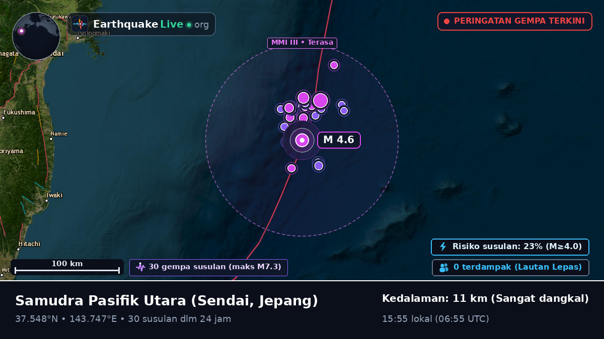 Samudra Pasifik Utara (Jepang)