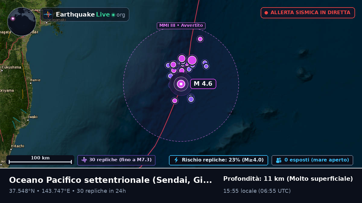 Oceano Pacifico settentrionale (Giappone)