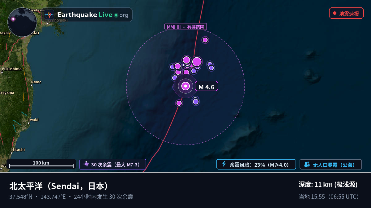 北太平洋 (日本)