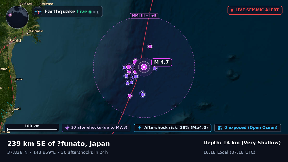 North Pacific Ocean (Japan)