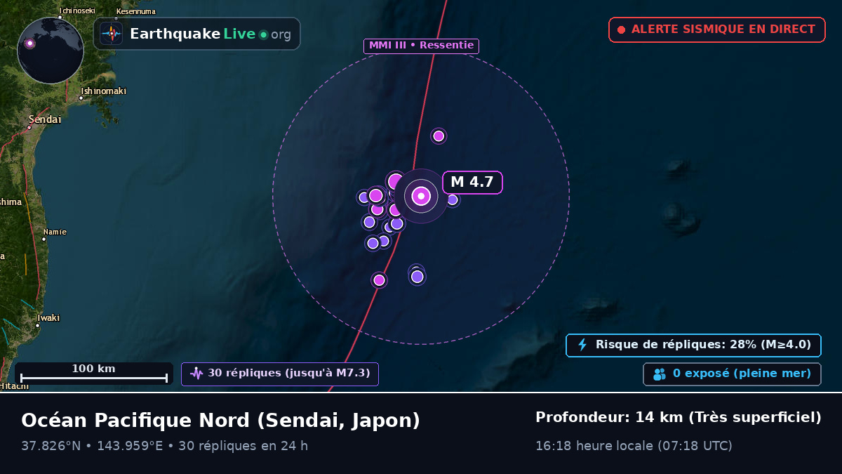 Océan Pacifique Nord (Japon)