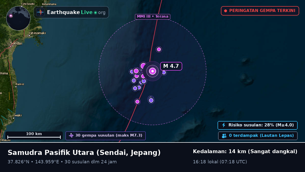Samudra Pasifik Utara (Jepang)