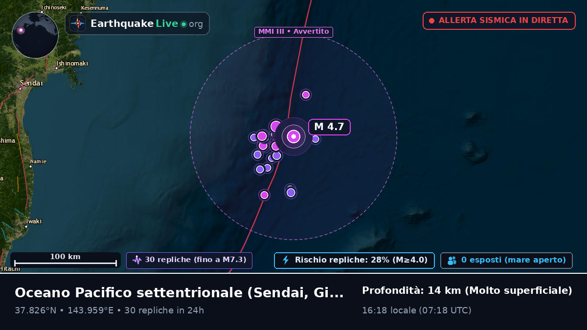 Oceano Pacifico settentrionale (Giappone)