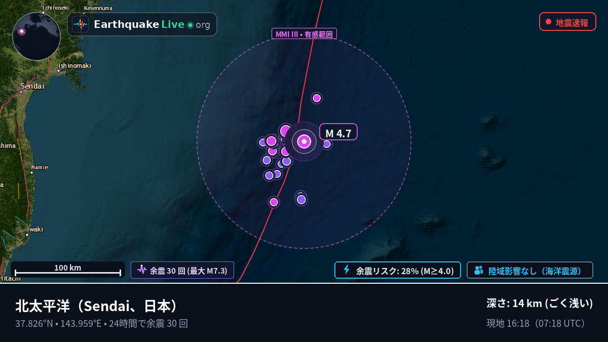 北太平洋 (日本)