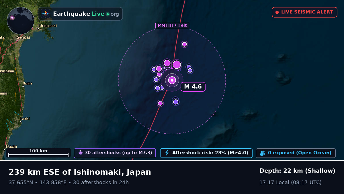 North Pacific Ocean (Japan)