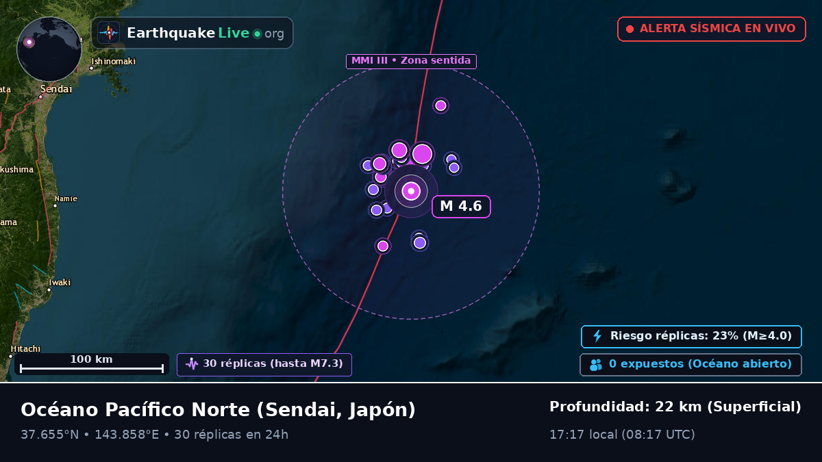 Océano Pacífico Norte (Japón)