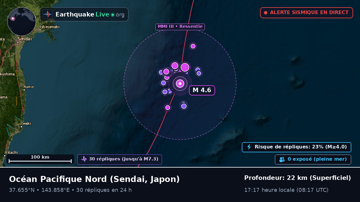 Océan Pacifique Nord (Japon)
