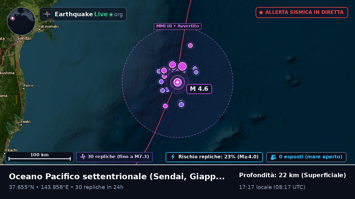Oceano Pacifico settentrionale (Giappone)