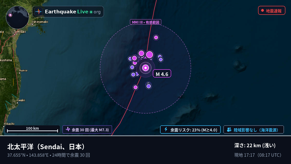 北太平洋 (日本)