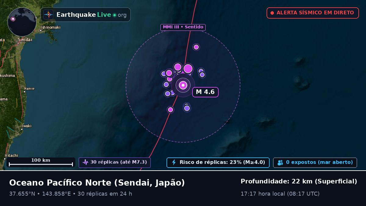 Oceano Pacífico Norte (Japão)