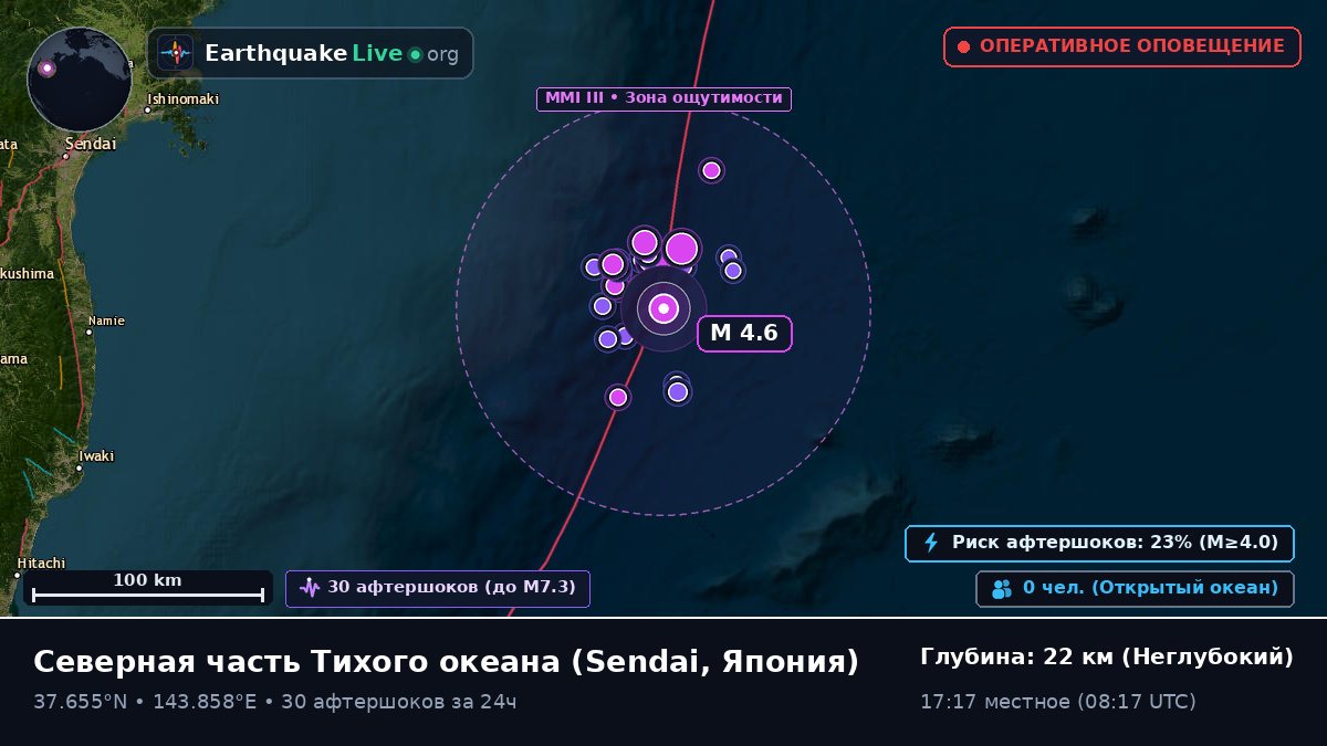 Северная часть Тихого океана (Япония)