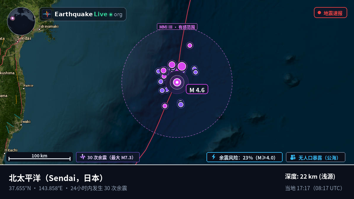 北太平洋 (日本)