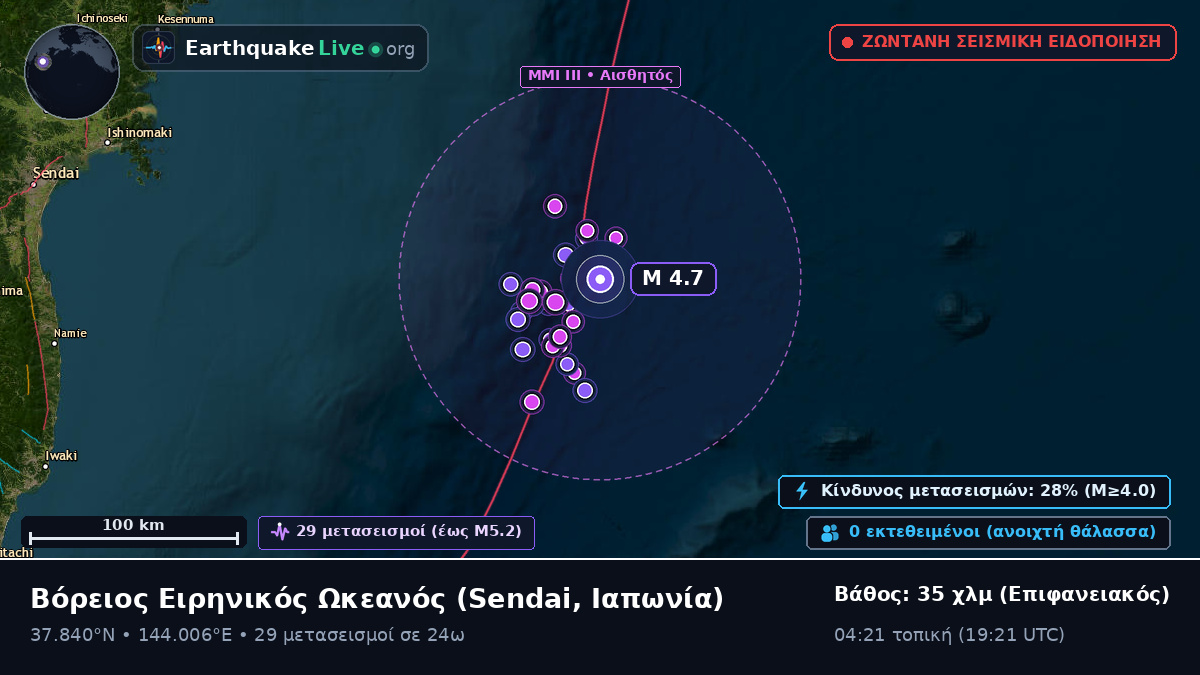 Βόρειος Ειρηνικός Ωκεανός (Ιαπωνία)