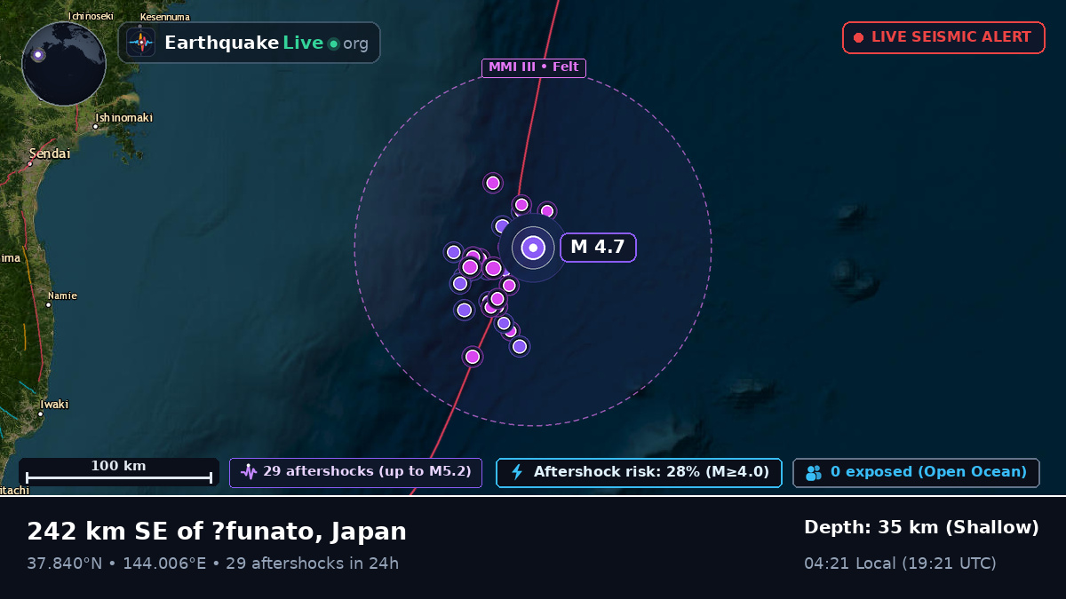 North Pacific Ocean (Japan)