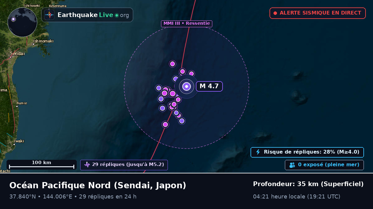 Océan Pacifique Nord (Japon)