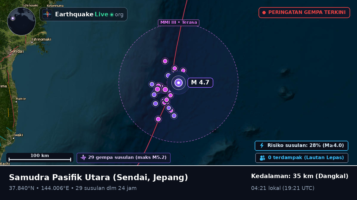 Samudra Pasifik Utara (Jepang)
