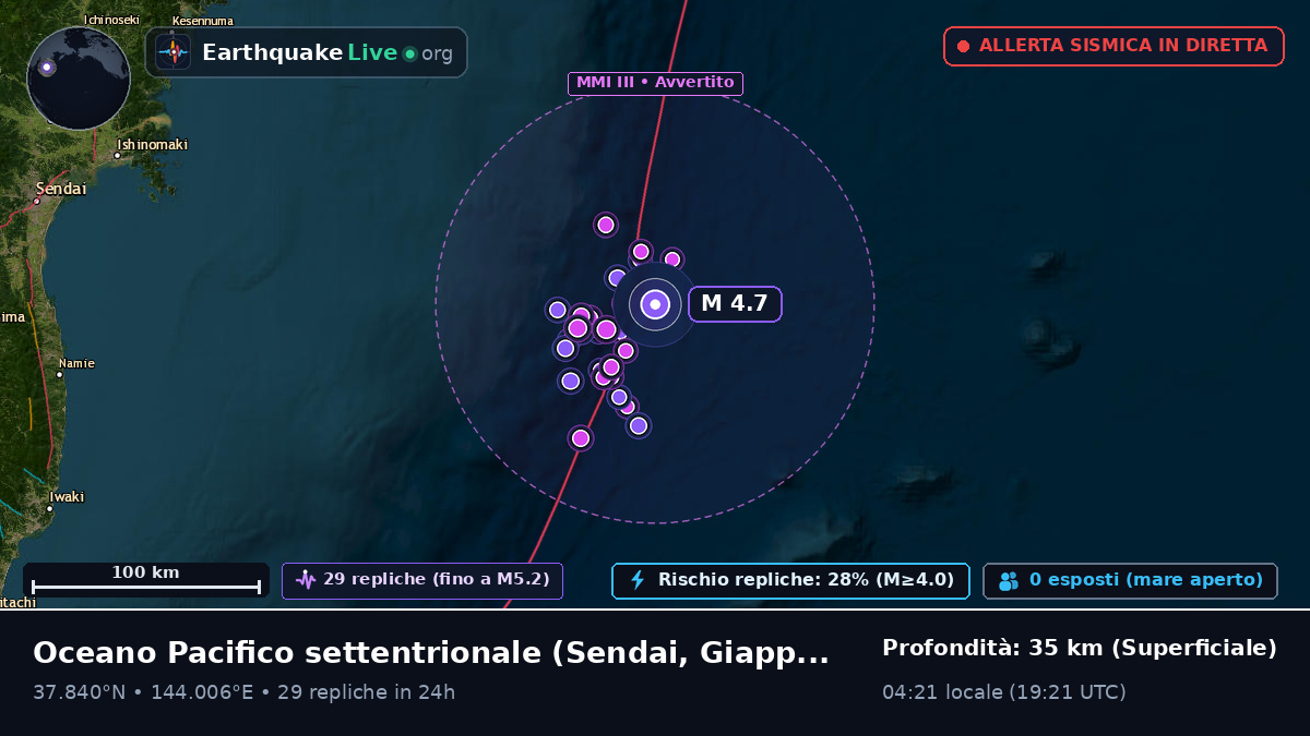 Oceano Pacifico settentrionale (Giappone)