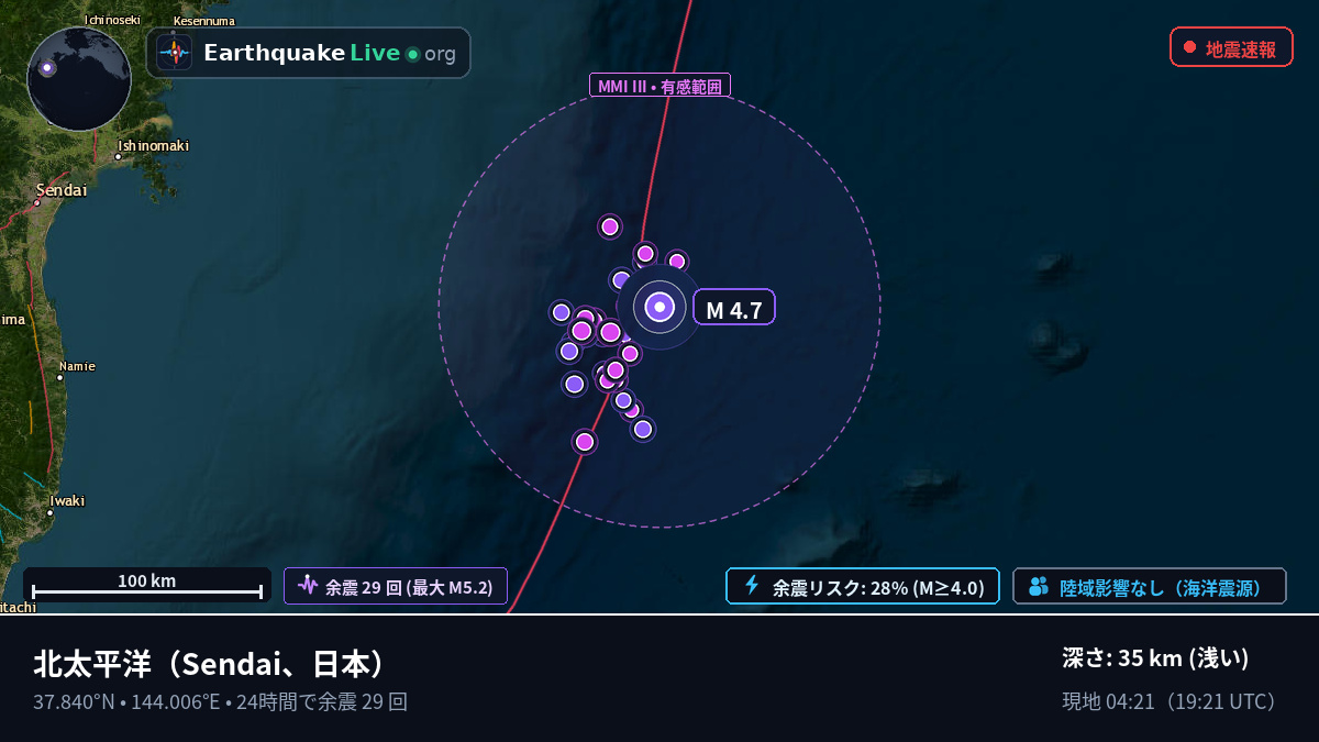 北太平洋 (日本)