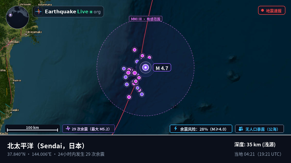 北太平洋 (日本)