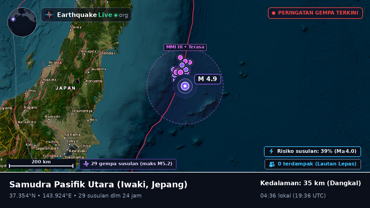 Samudra Pasifik Utara (Jepang)